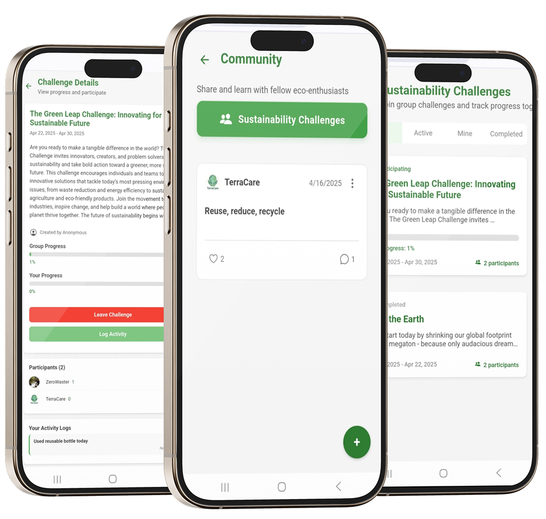 Collaborate and Grow with the Community